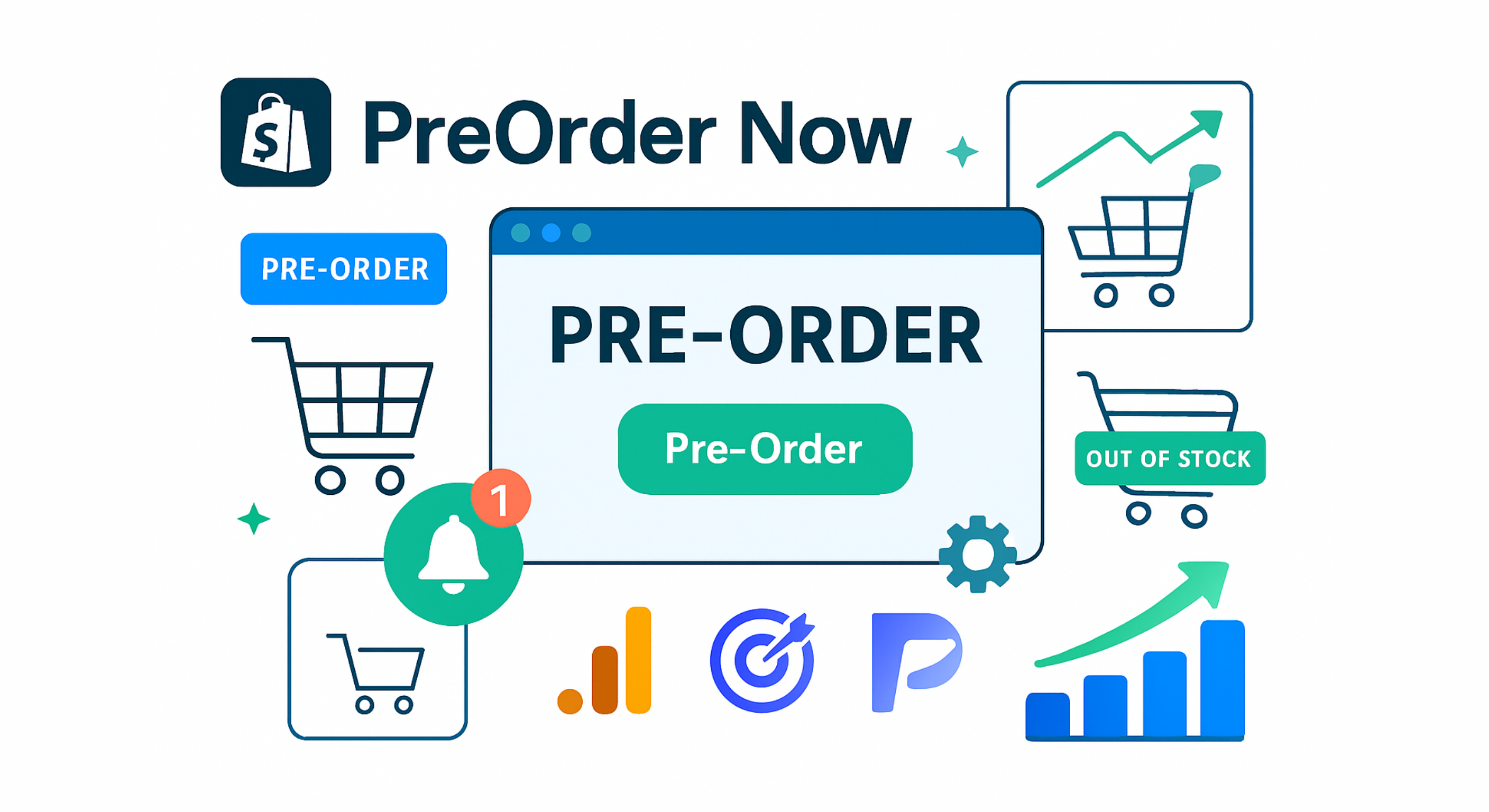 PreOrder Now: The Best Shopify Pre‑Order & Back in Stock Alerts App